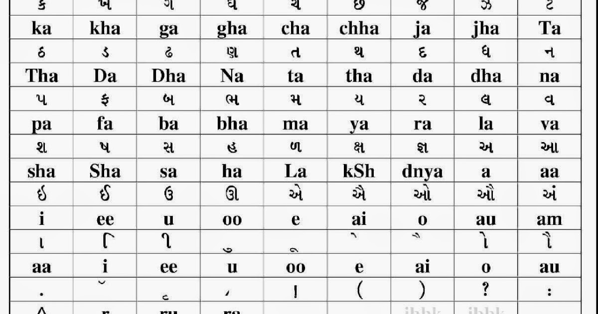 bhasha bharti gujarati fonts software